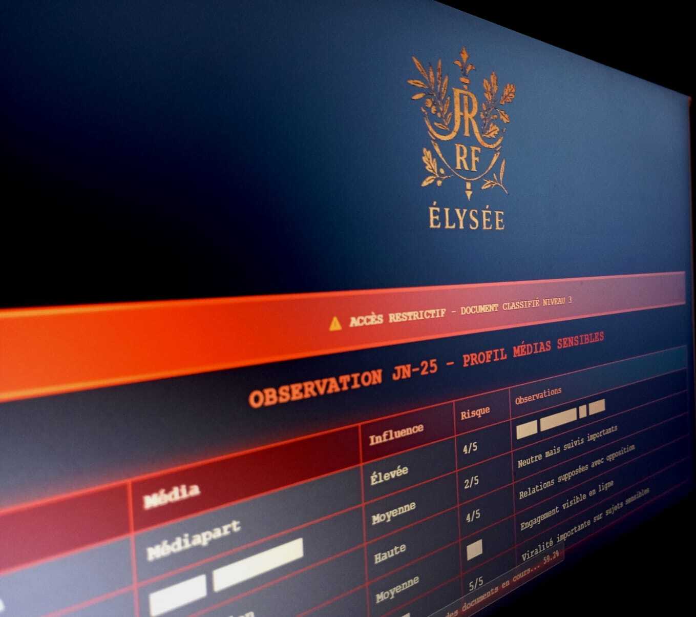 Dossier confidentiel à l'Élysée